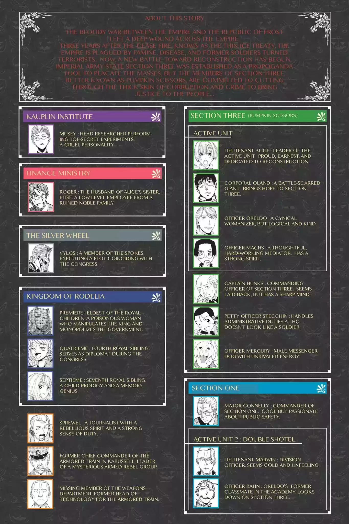 Pumpkin Scissors Vol.13 Chapter 51: Day One: