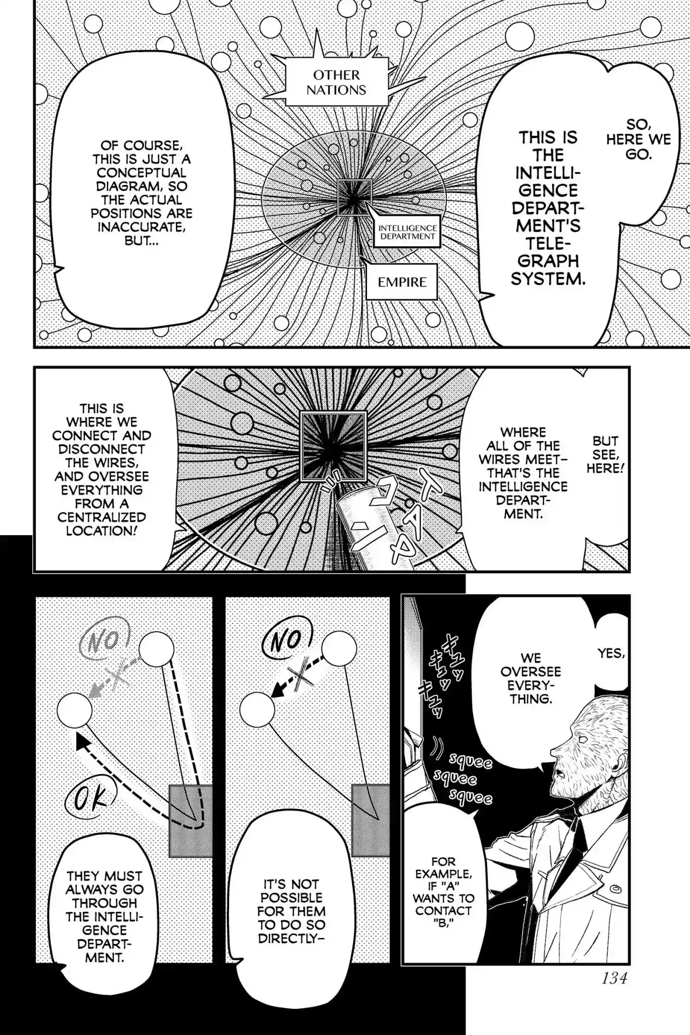 Pumpkin Scissors Vol.16 Chapter 73: Day Four: