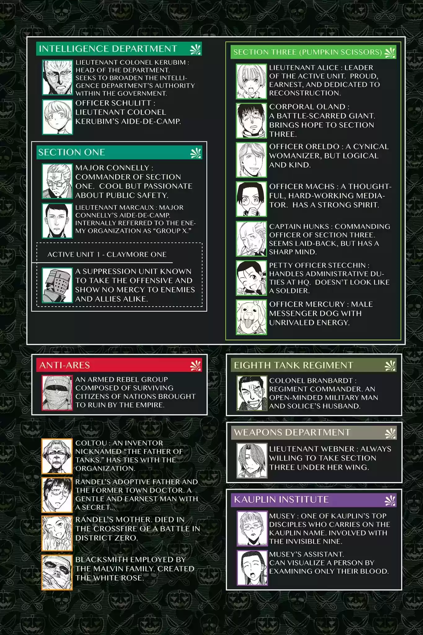 Pumpkin Scissors Vol.19 Chapter 89: Day Five: