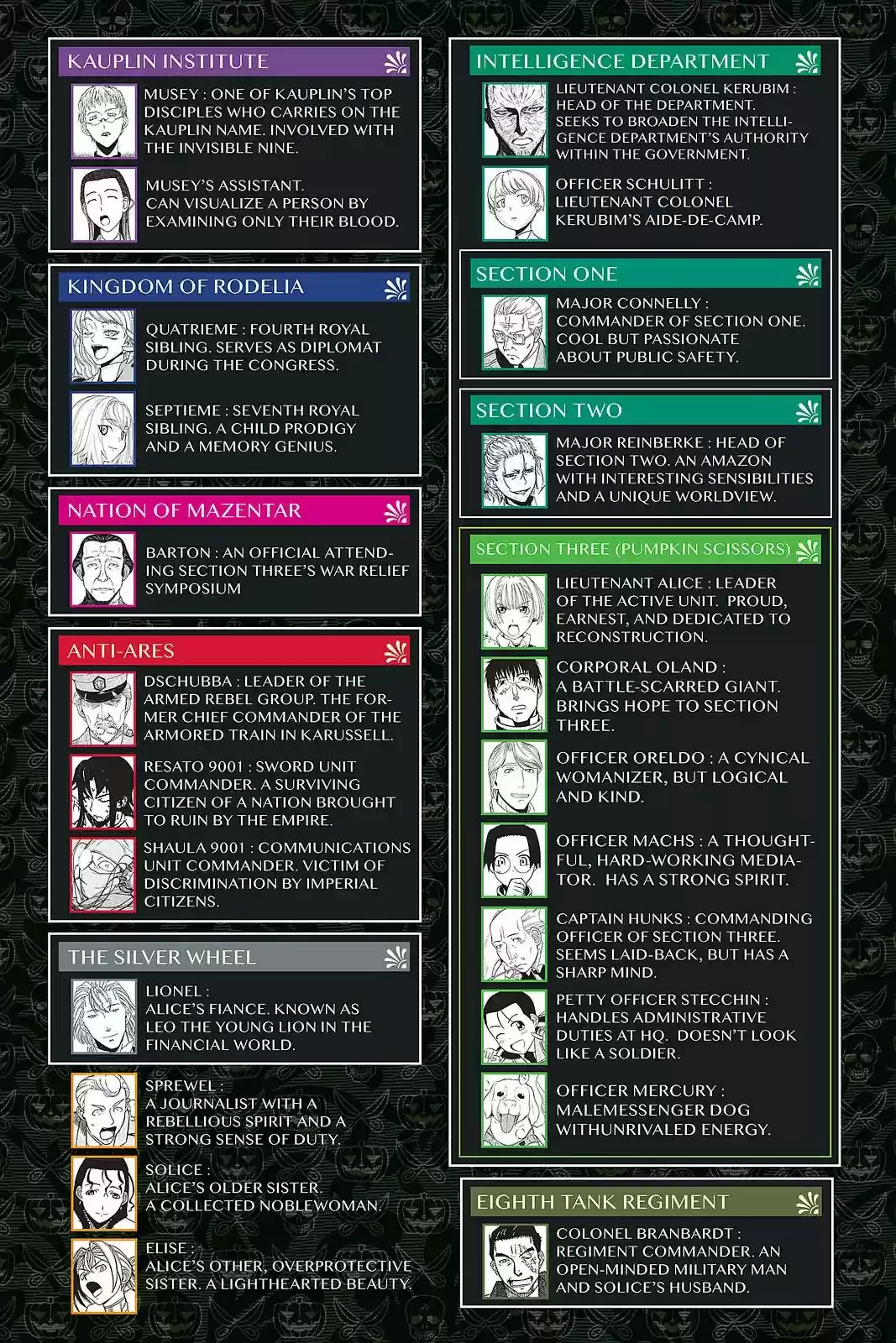 Pumpkin Scissors Vol.21 Chapter 104: Day Five: