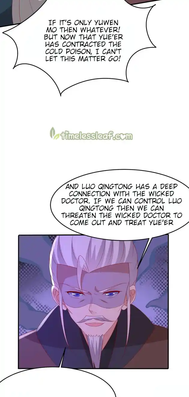 Pupillary Master 322