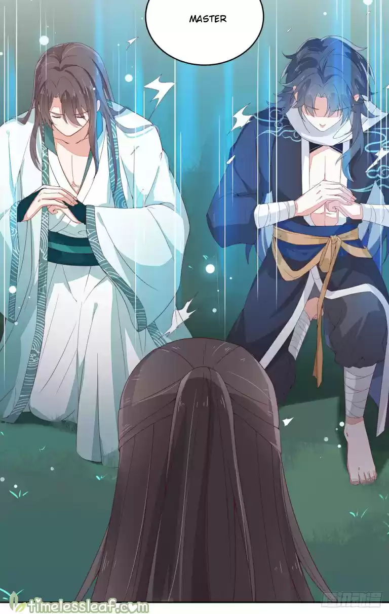 Pupillary Master Ch. 15