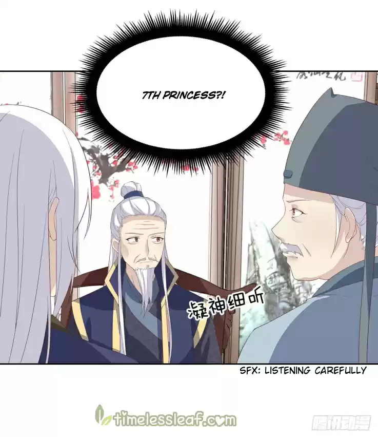 Pupillary Master Ch. 20