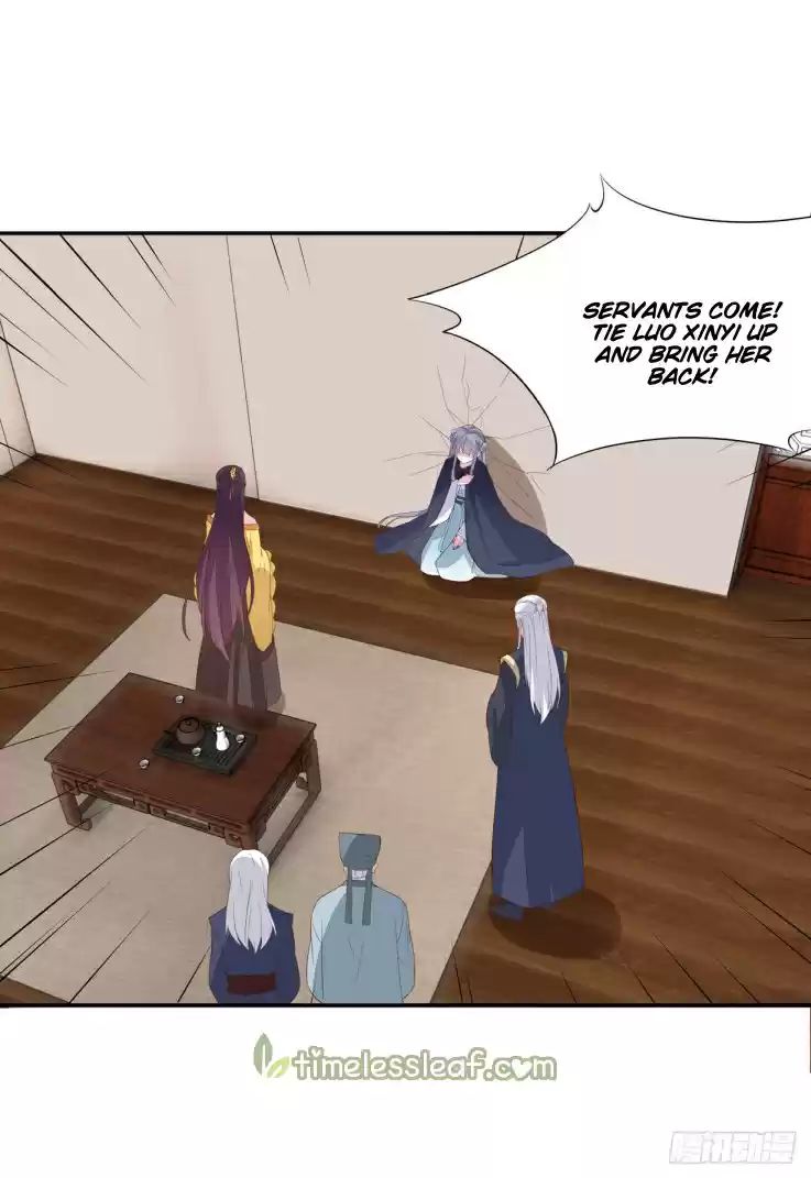 Pupillary Master Ch. 20