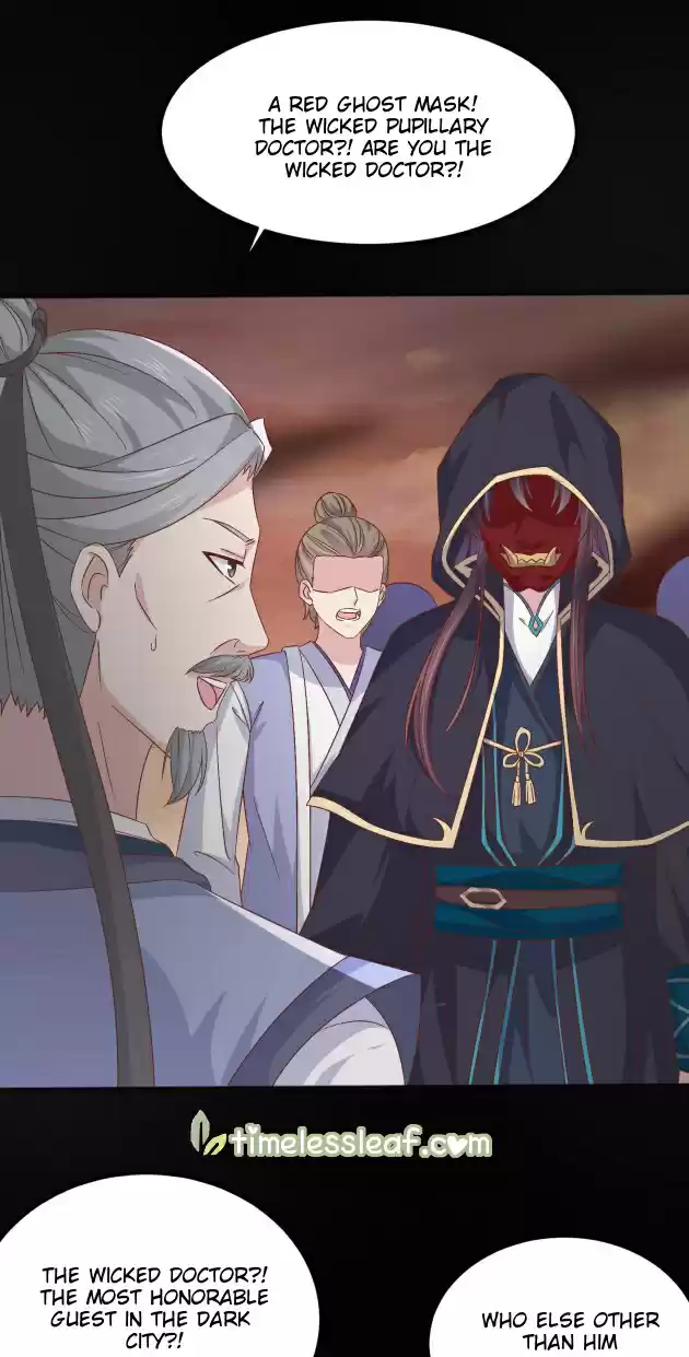 Pupillary Master Chapter 170