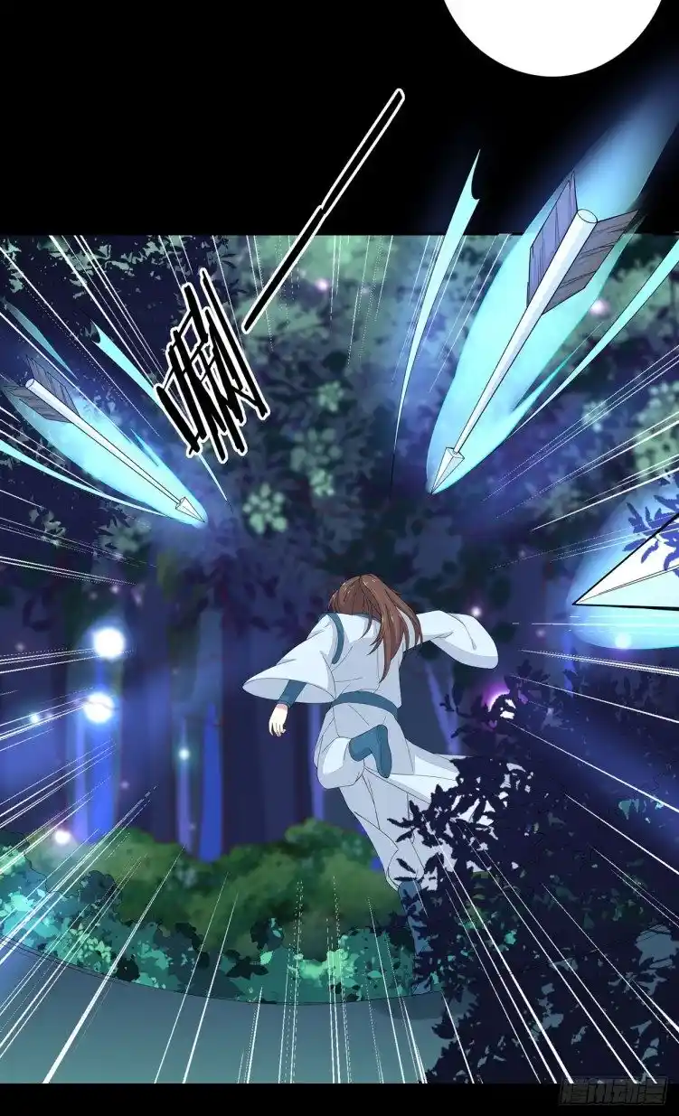 Pupillary Master Chapter 4.3