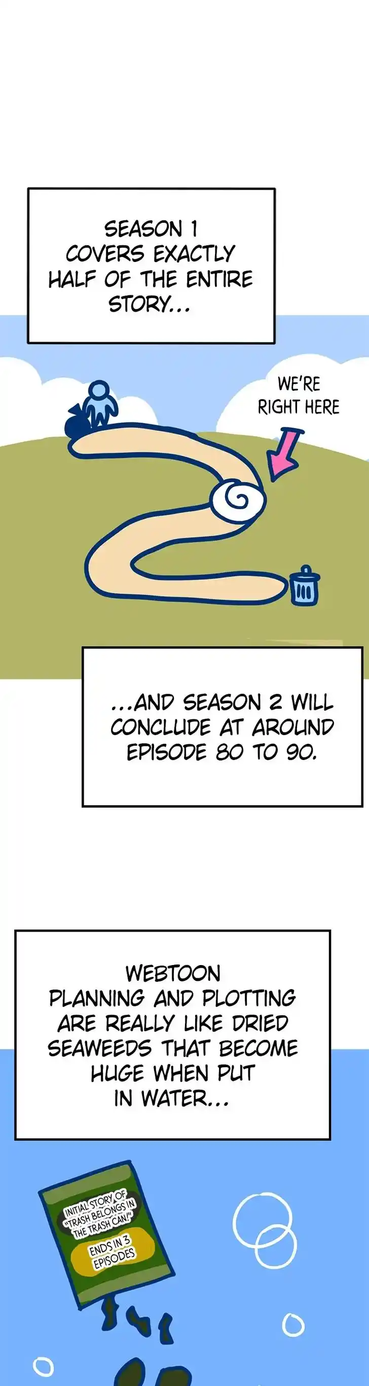 Put the Trash to Where It Belongs! Ch.047