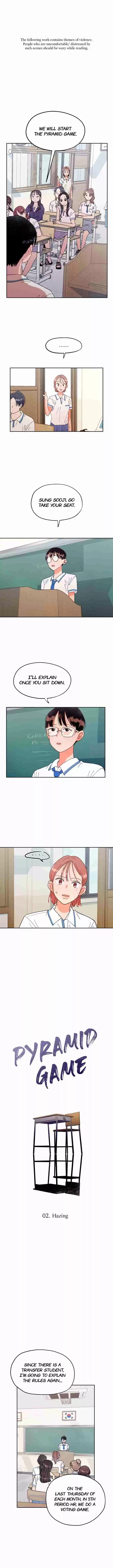 Pyramid Game Ch. 2 Hazing