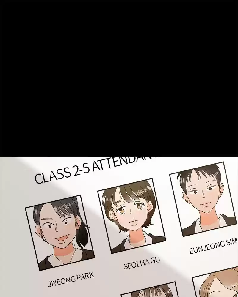 Pyramid Game Chapter 21