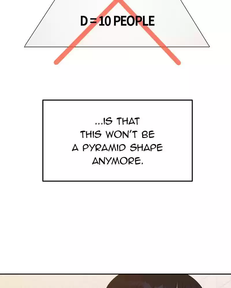 Pyramid Game Chapter 26