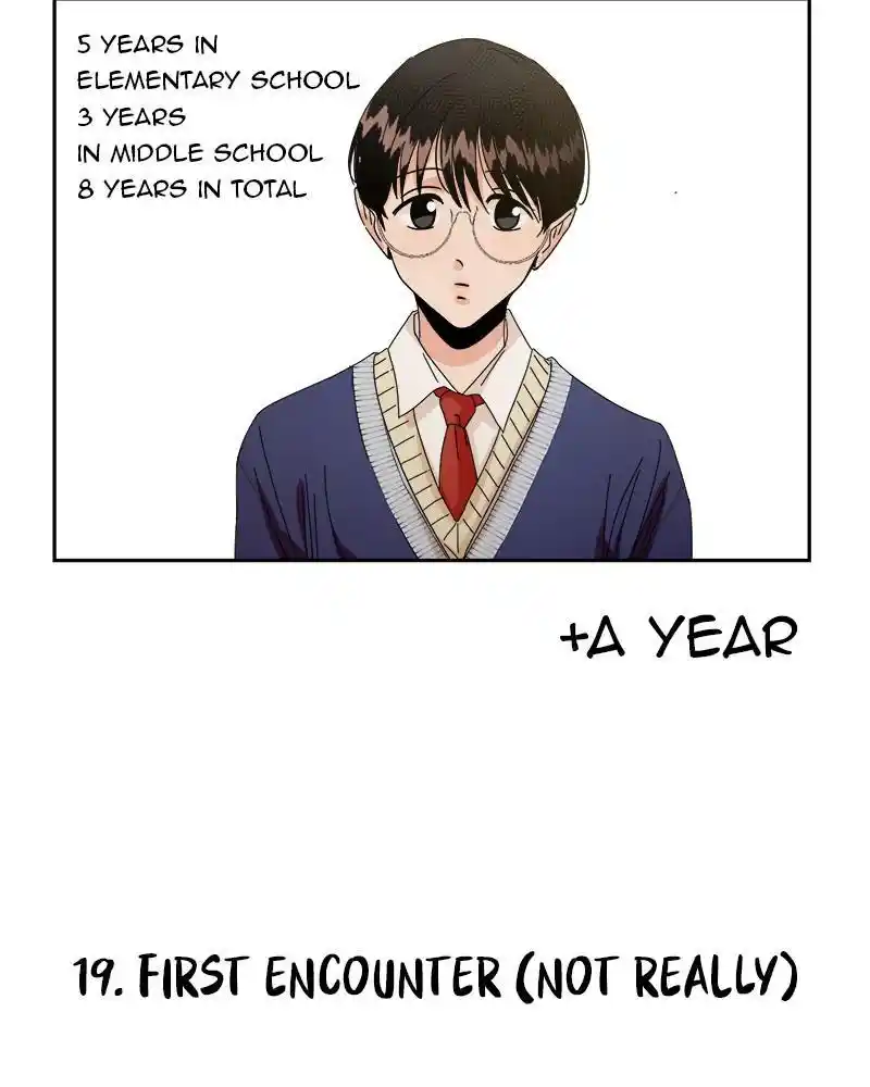 Pyramid Game Chapter 46