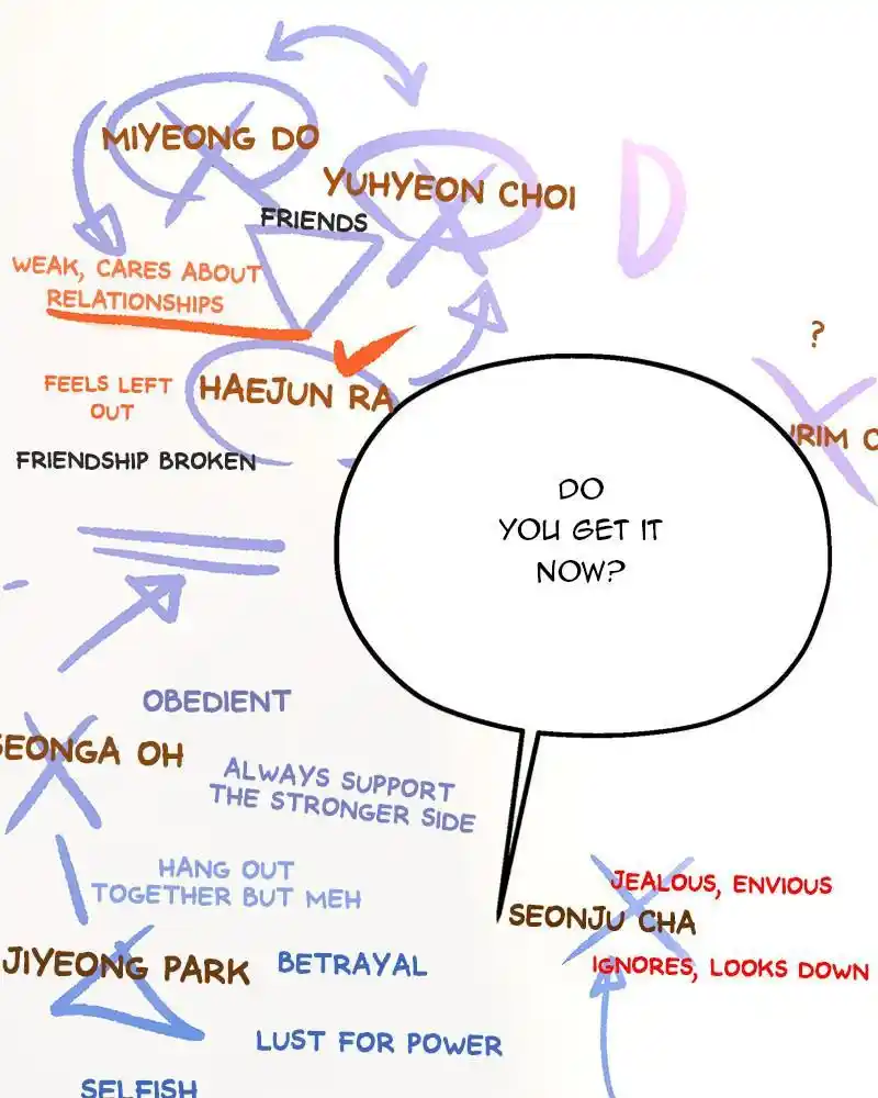 Pyramid Game Chapter 48