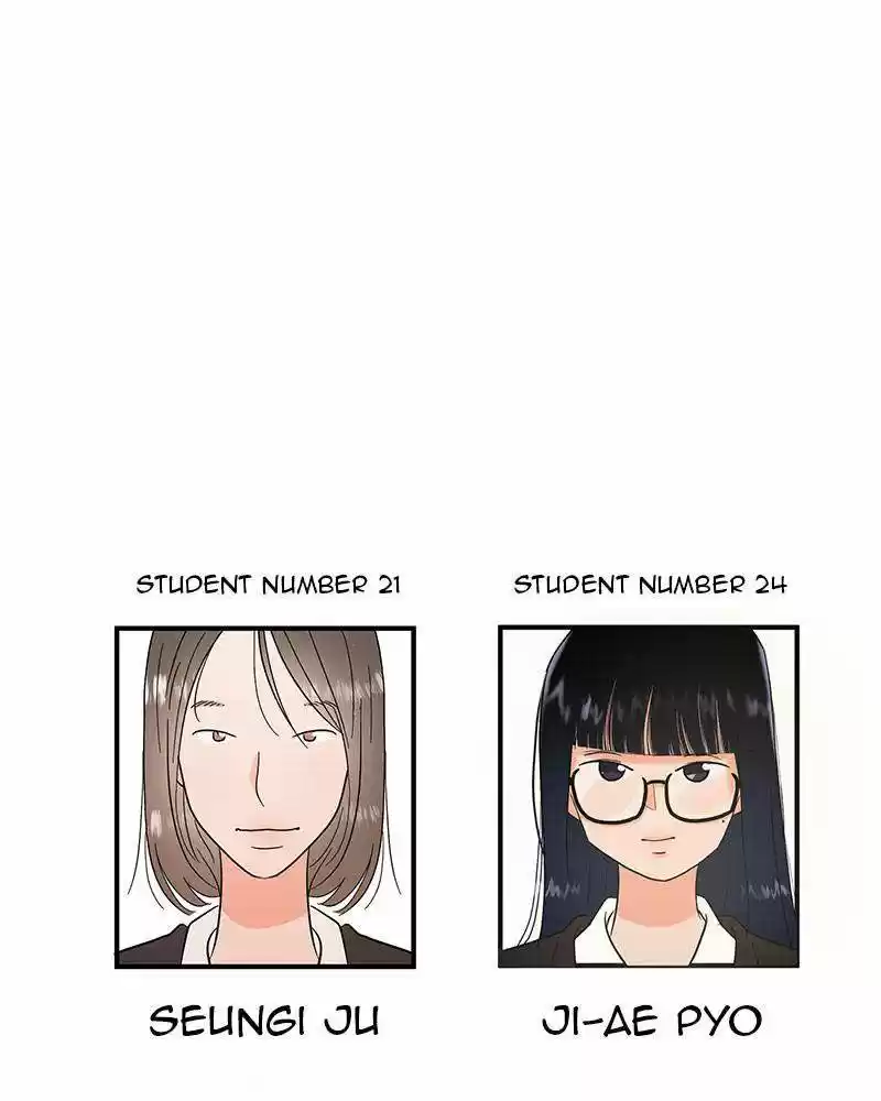 Pyramid Game Chapter 5