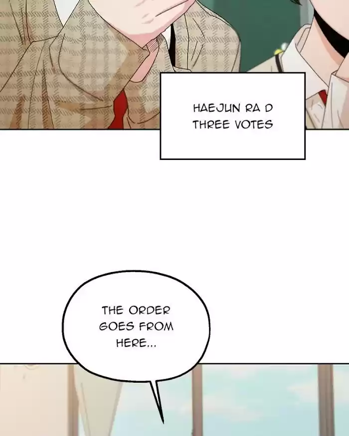 Pyramid Game Chapter 58