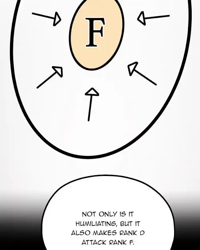 Pyramid Game Chapter 63