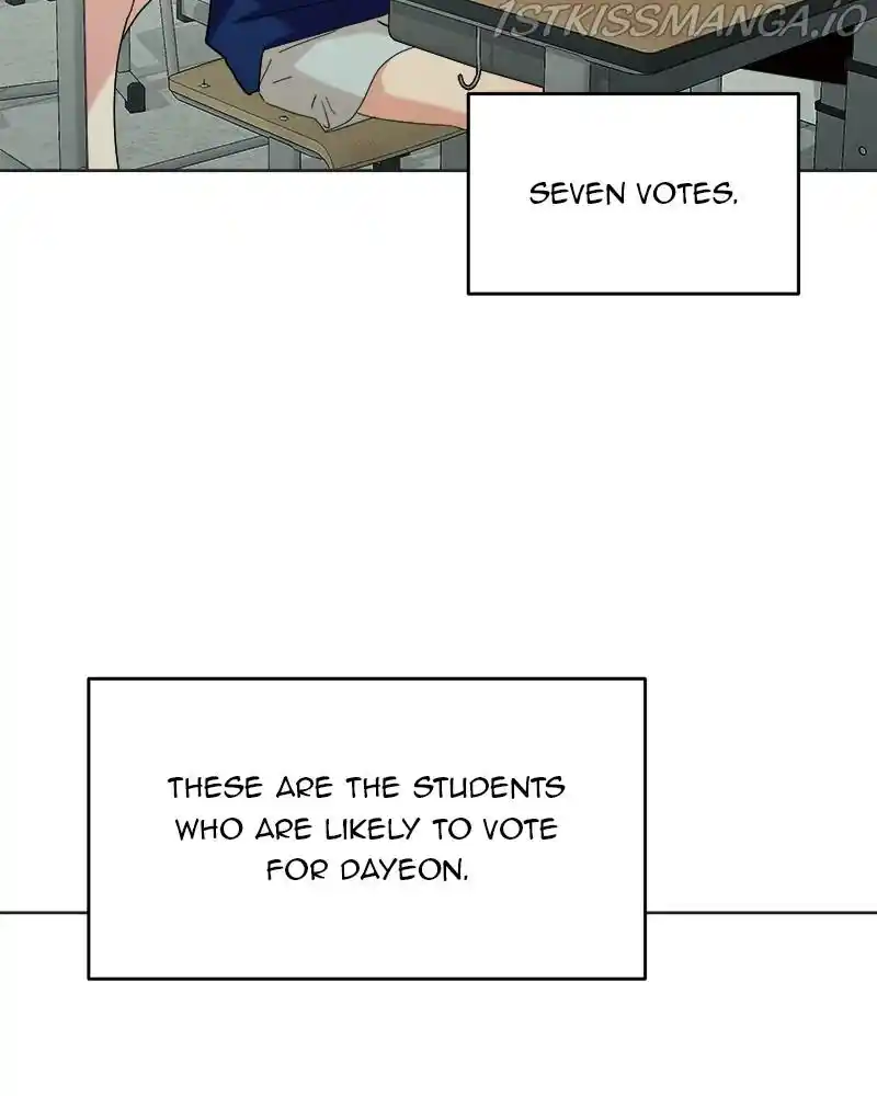 Pyramid Game Chapter 80