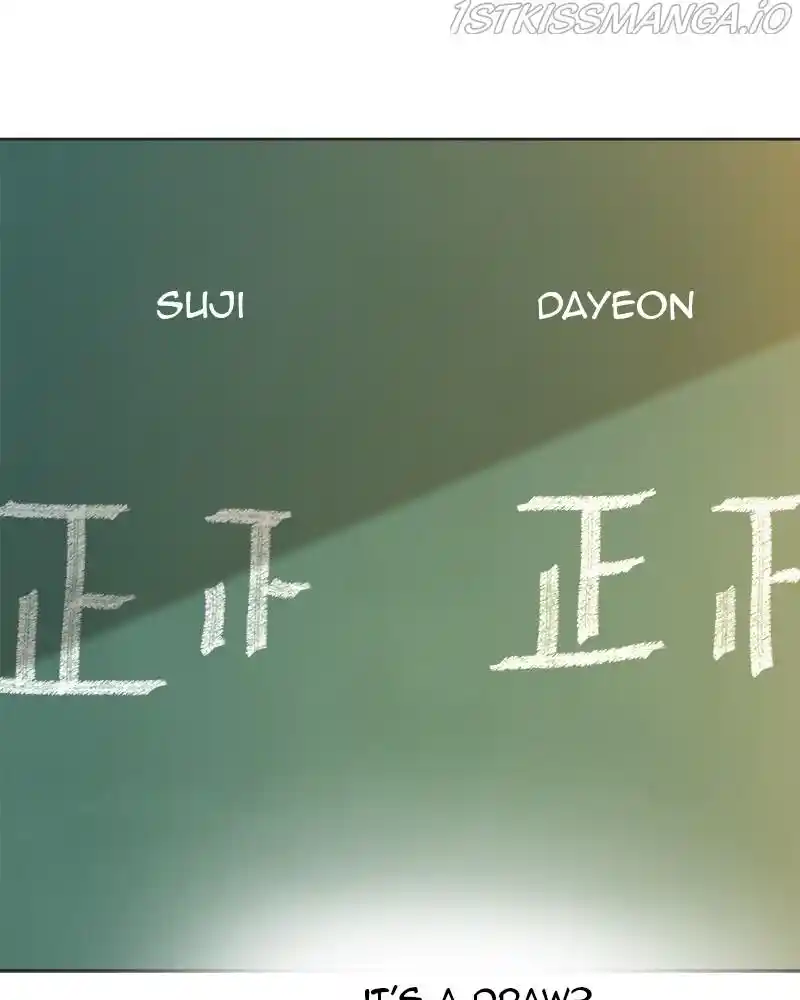 Pyramid Game Chapter 80