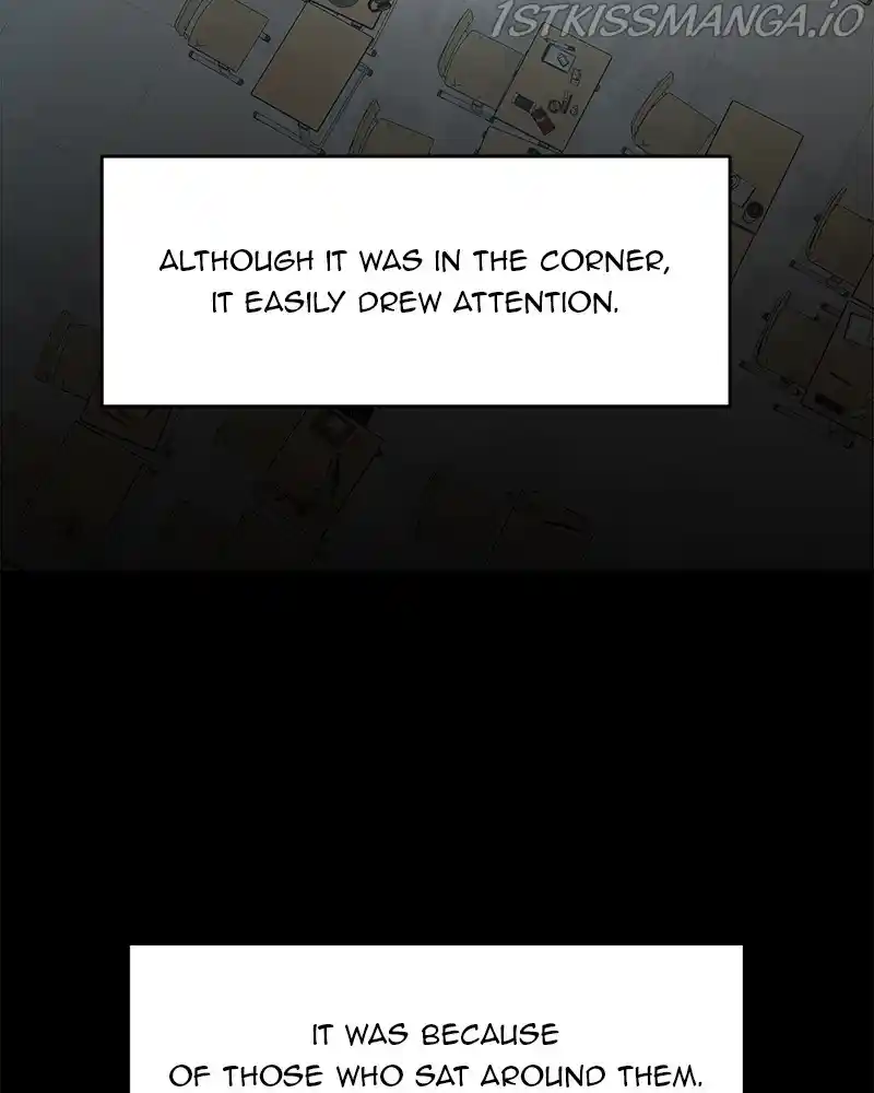 Pyramid Game Chapter 81