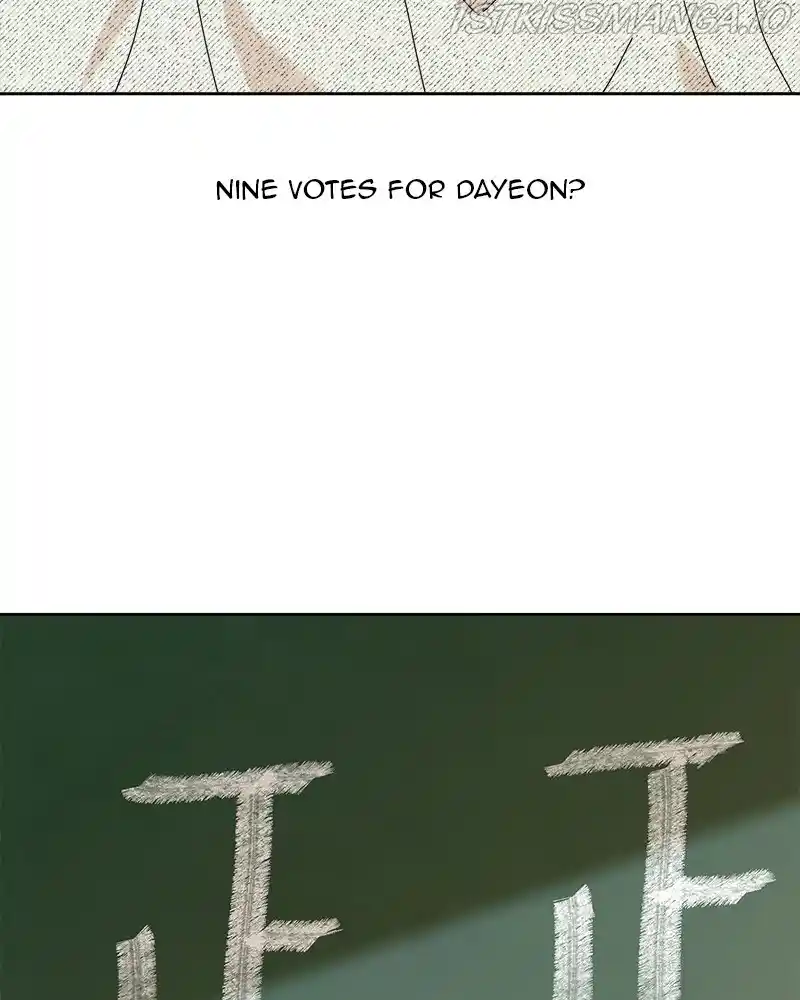 Pyramid Game Chapter 81