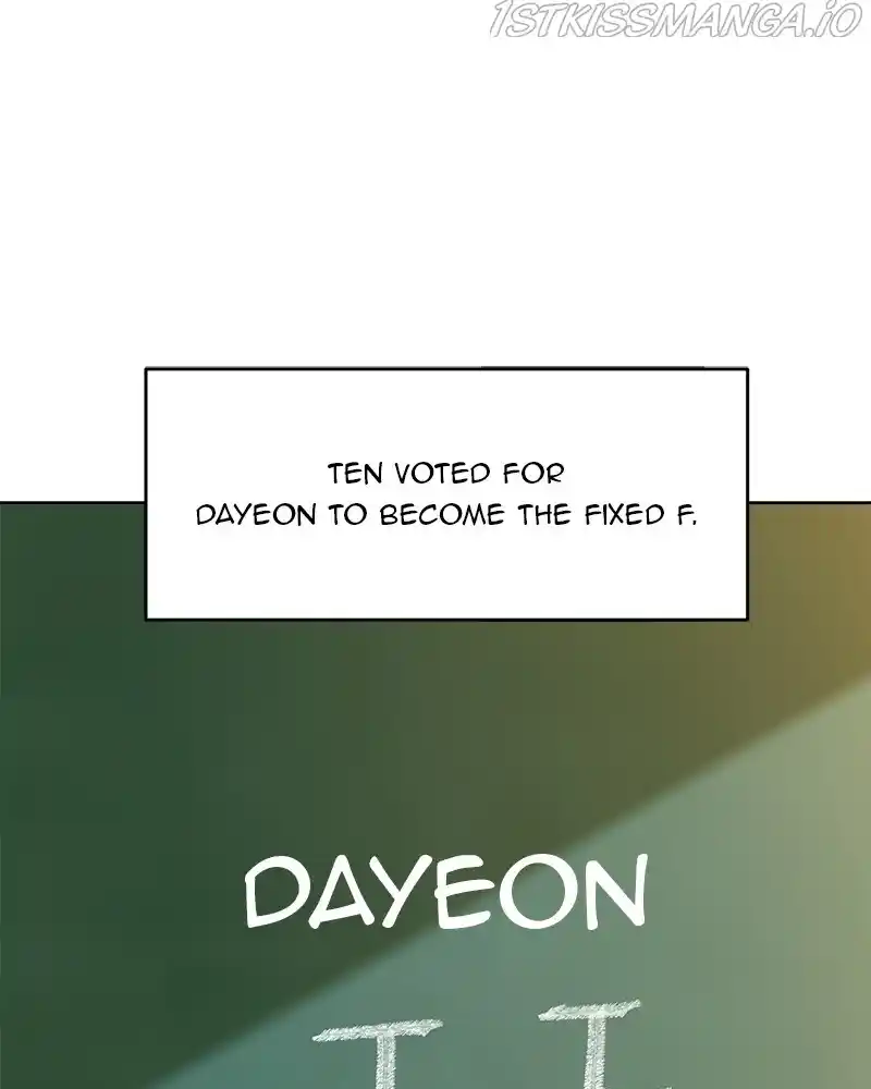 Pyramid Game Chapter 82