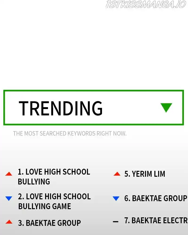 Pyramid Game Chapter 83