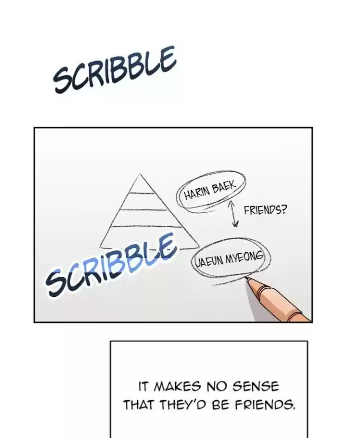 Pyramid Game Chapter 9