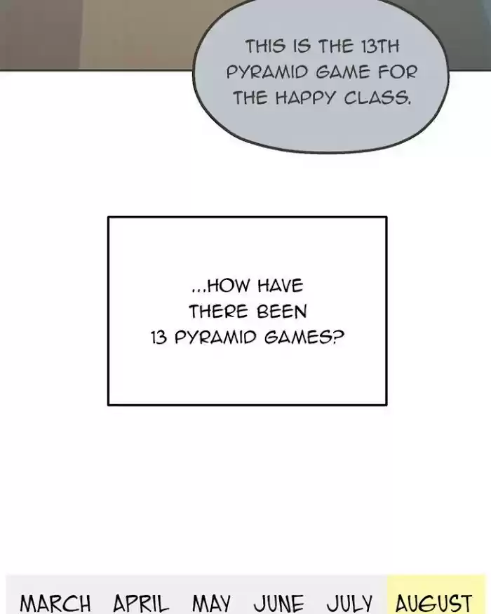 Pyramid Game Chapter 9