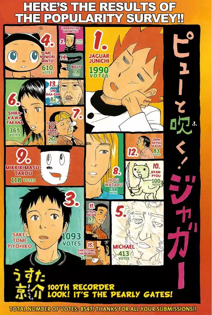 Pyu to Fuku! Jaguar 100