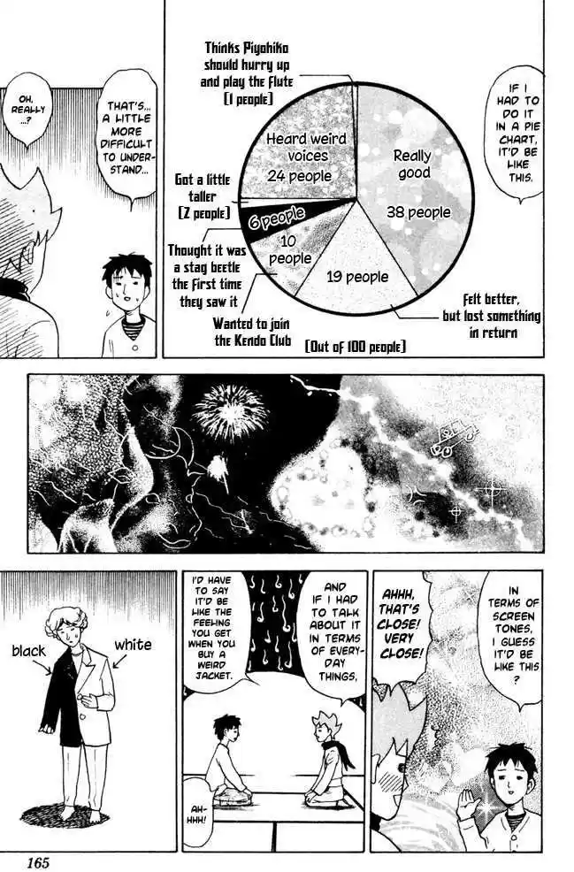 Pyu to Fuku! Jaguar 59