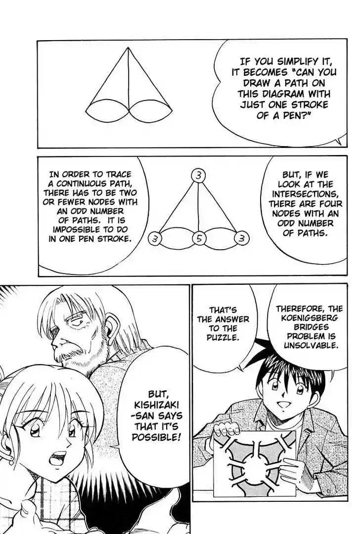 Q.E.D. - Shoumei Shuuryou 18.2