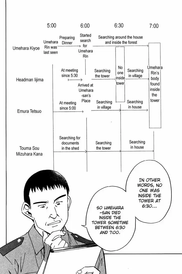 Q.E.D. - Shoumei Shuuryou 25