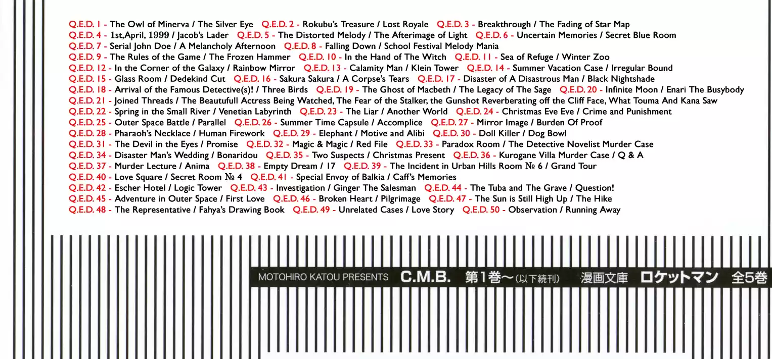 Q.E.D. - Shoumei Shuuryou Vol.50 Chapter 98: Observation