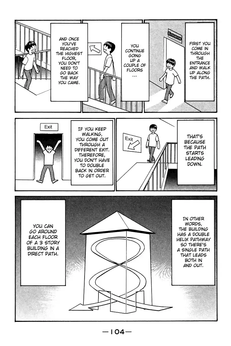 Q.E.D Vol. 13 Ch. 25 Klein Tower