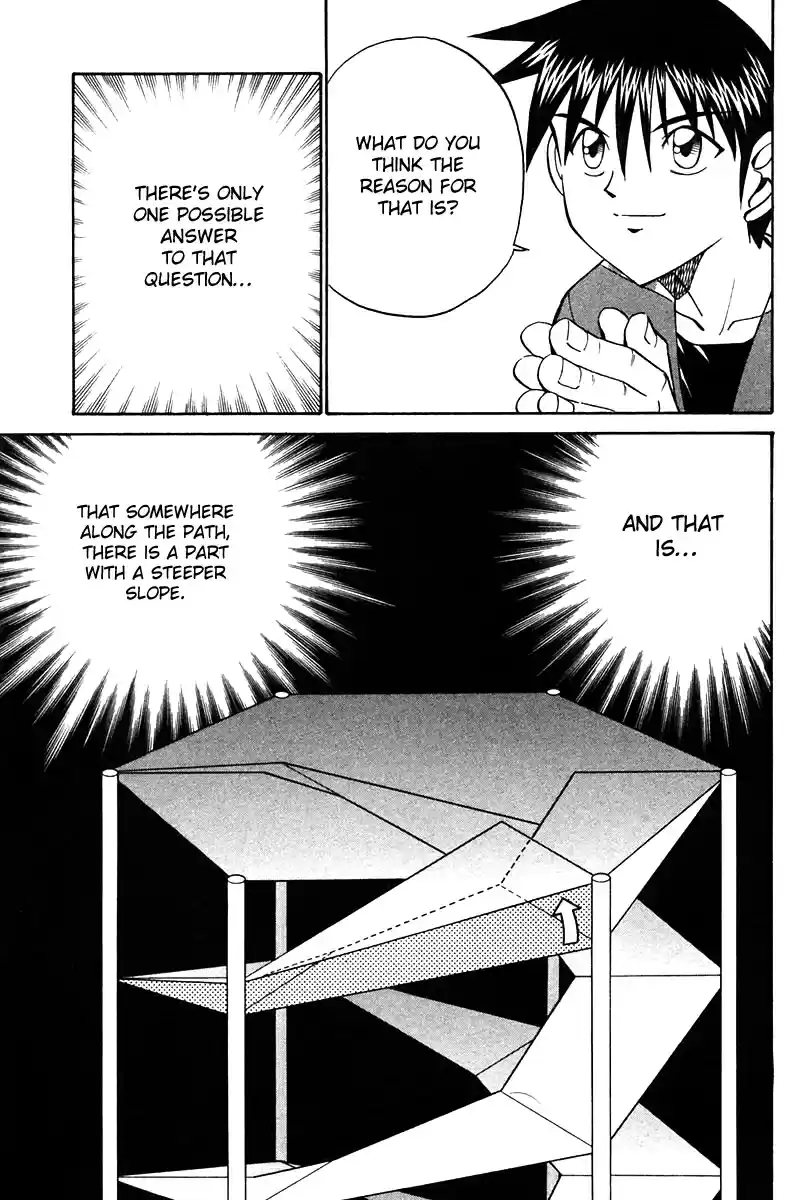 Q.E.D Vol. 13 Ch. 25 Klein Tower