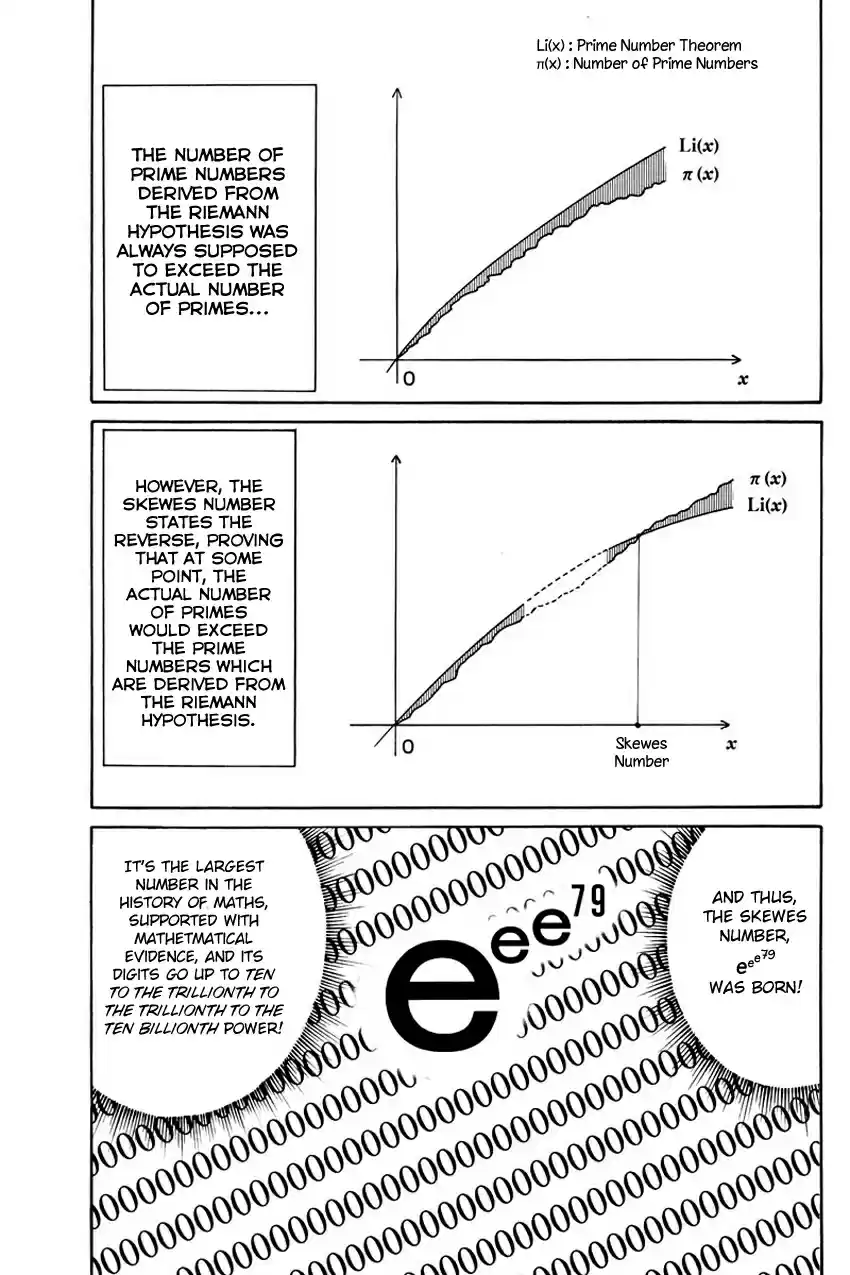 Q.E.D Vol. 23 Ch. 45.1