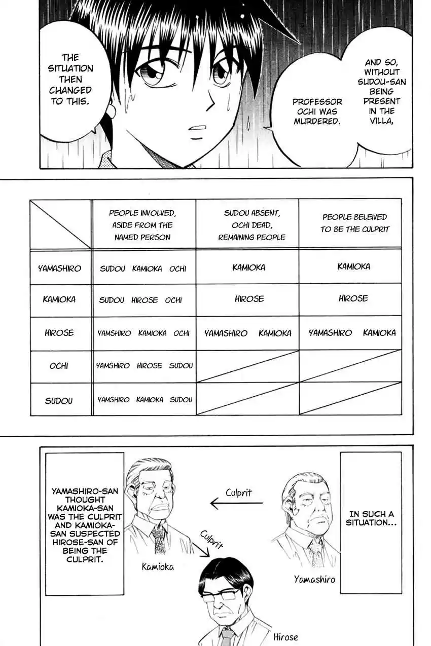 Q.E.D Vol. 25 Ch. 49.2