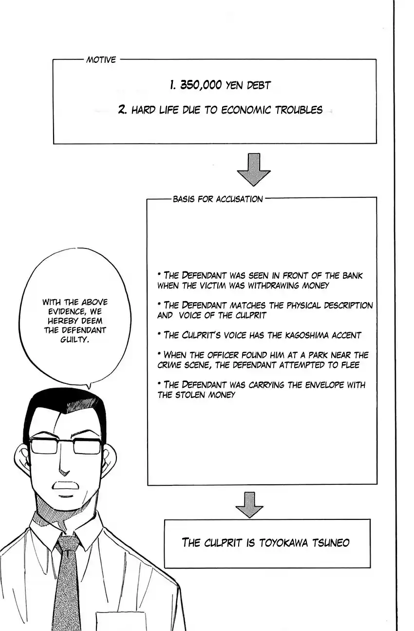 Q.E.D Vol. 27 Ch. 53 Burden Of Proof