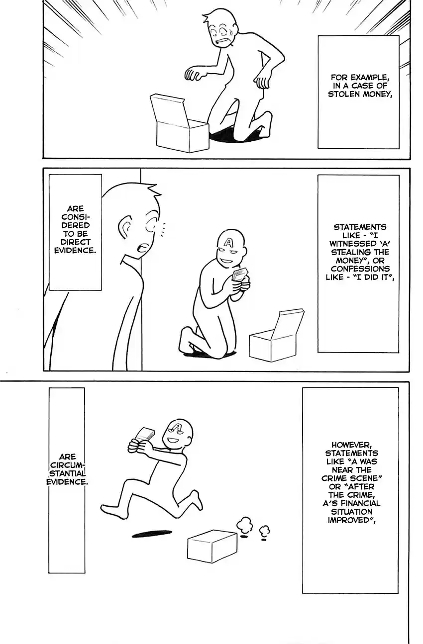 Q.E.D Vol. 27 Ch. 53 Burden Of Proof