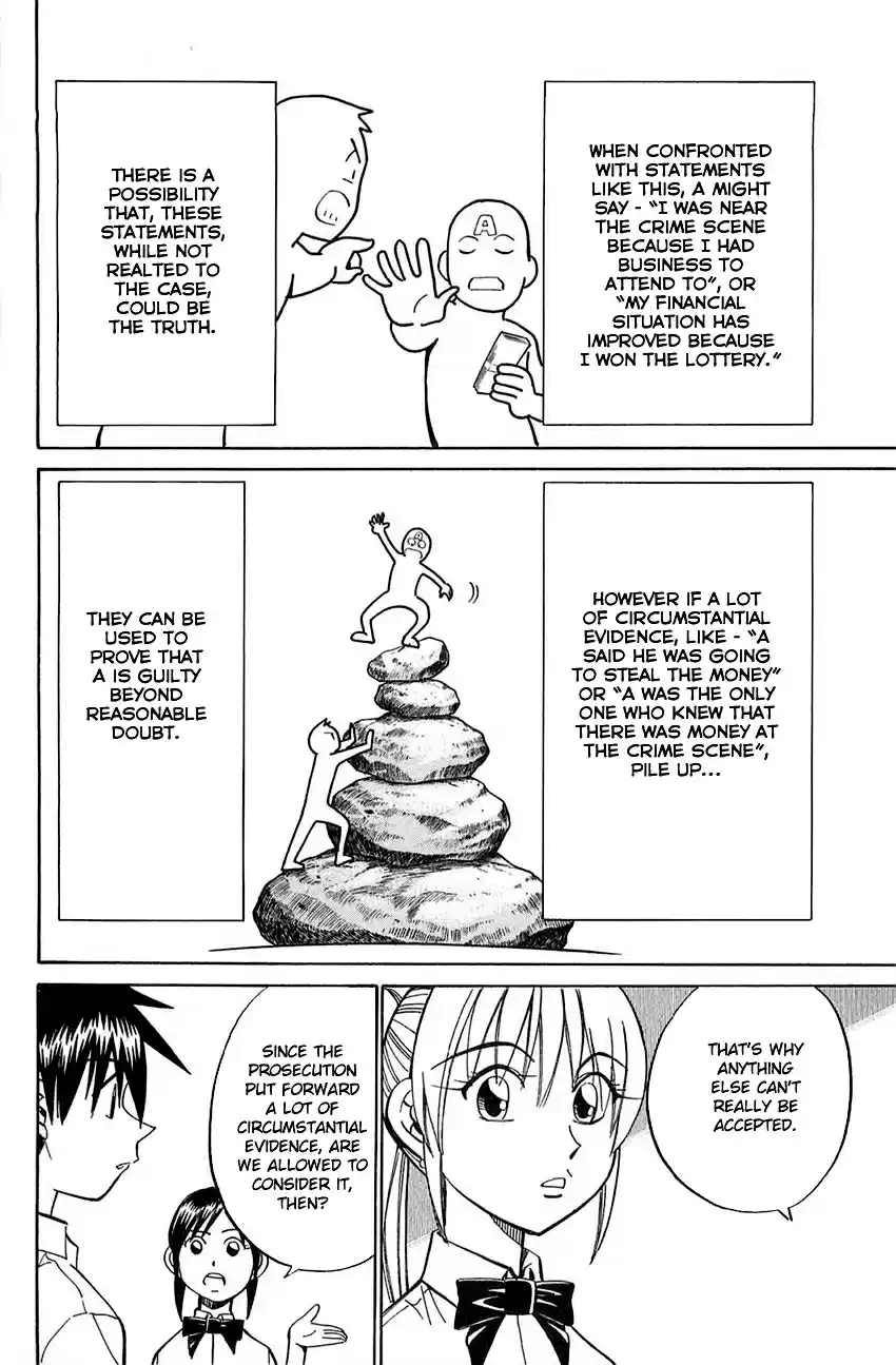 Q.E.D Vol. 27 Ch. 53 Burden Of Proof