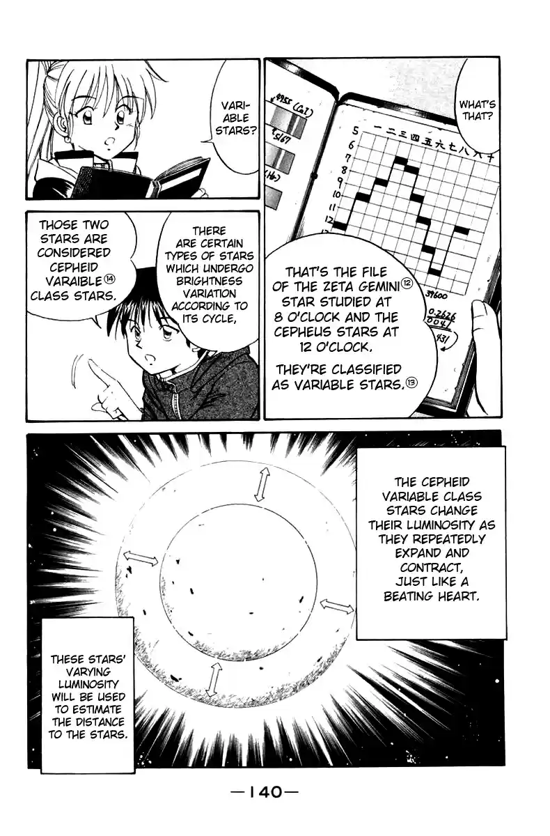 Q.E.D Vol. 3 Ch. 6.2