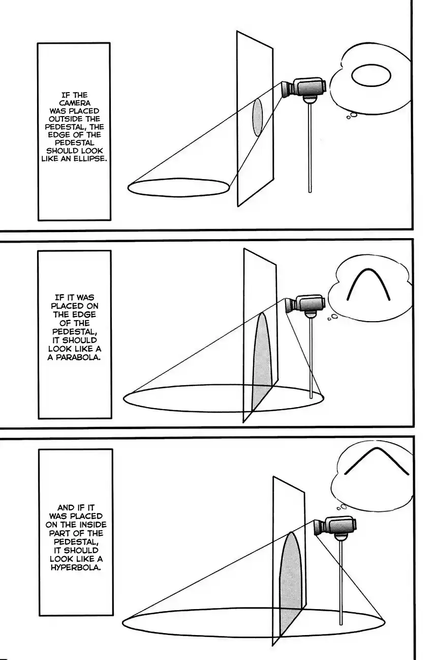 Q.E.D Vol. 31 Ch. 60.2 The Devil In The Eyes (Part 2)