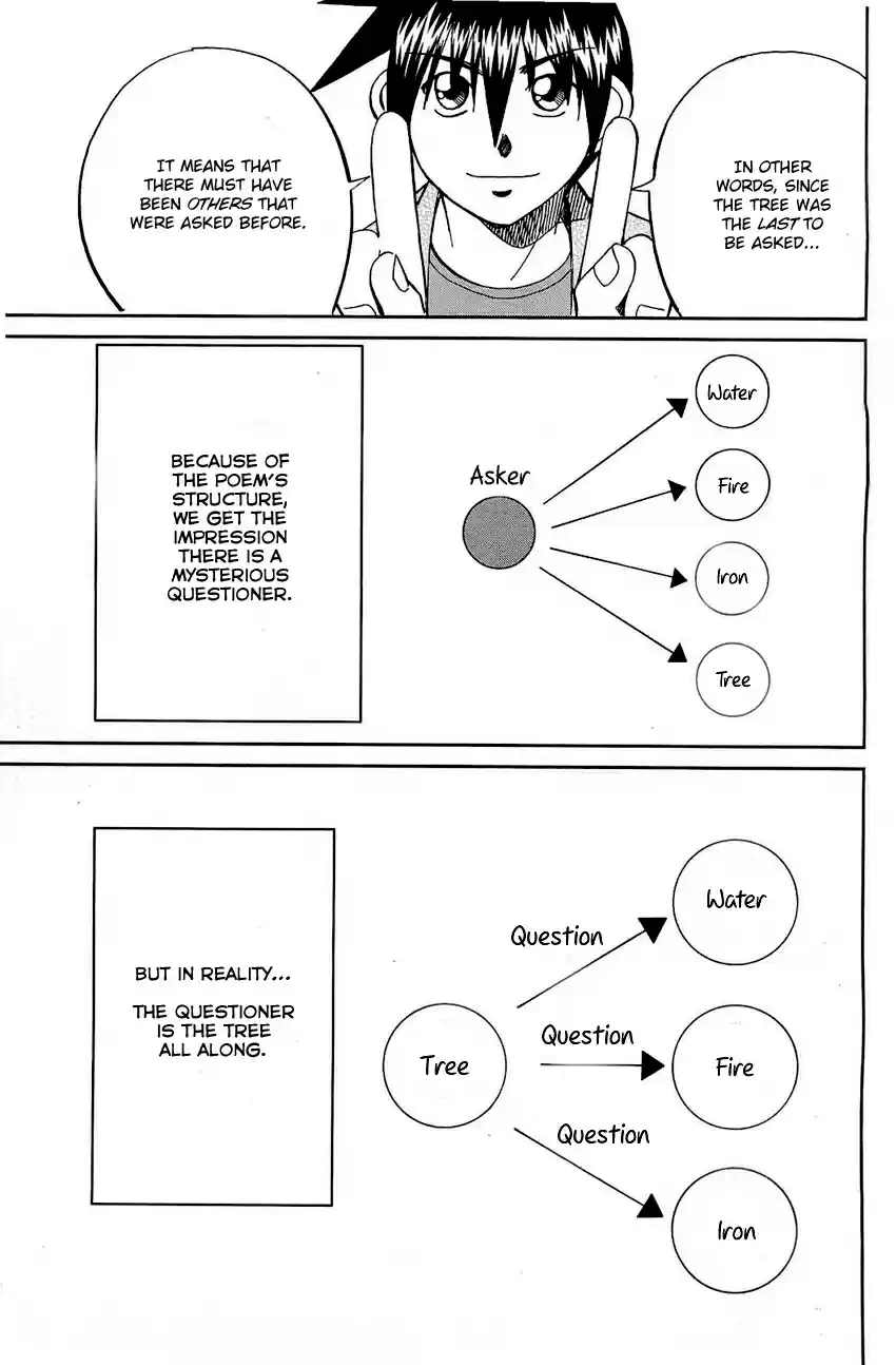 Q.E.D Vol. 36 Ch. 71 Q & A