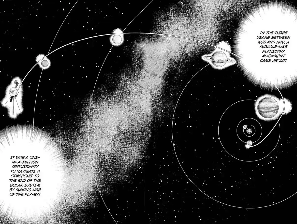 Q.E.D Vol. 39 Ch. 77 Grand Tour