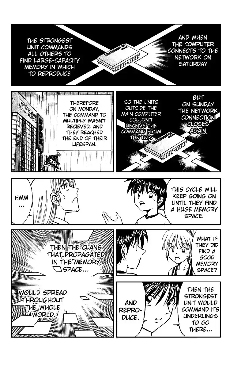 Q.E.D Vol. 4 Ch. 8.3