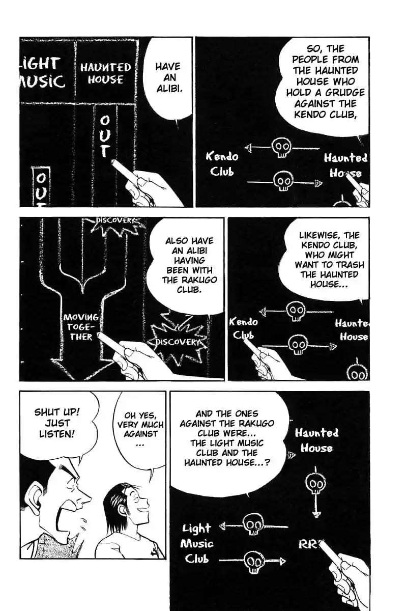 Q.E.D Vol. 8 Ch. 16.2