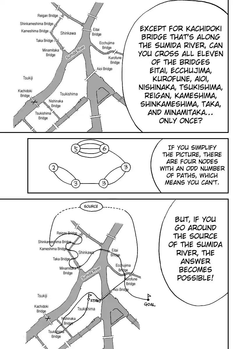 Q.E.D Vol. 9 Ch. 18 The Frozen Hammer