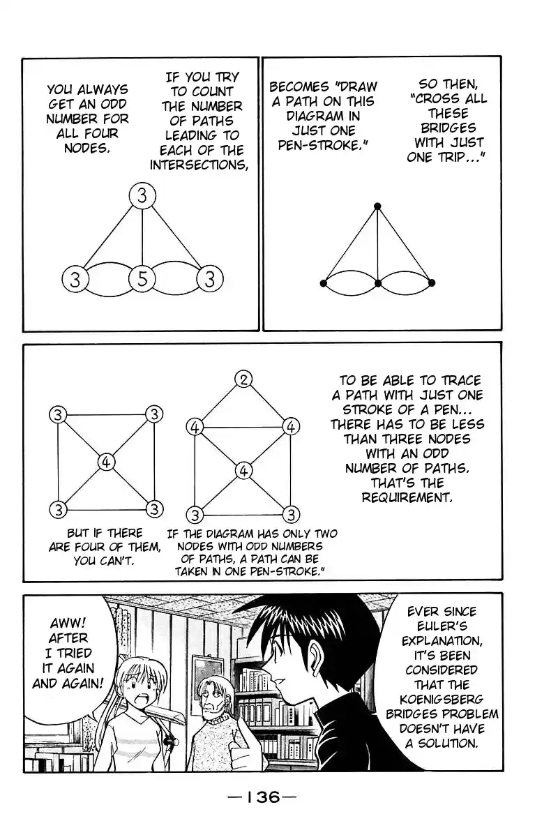 Q.E.D Vol. 9 Ch. 18.1