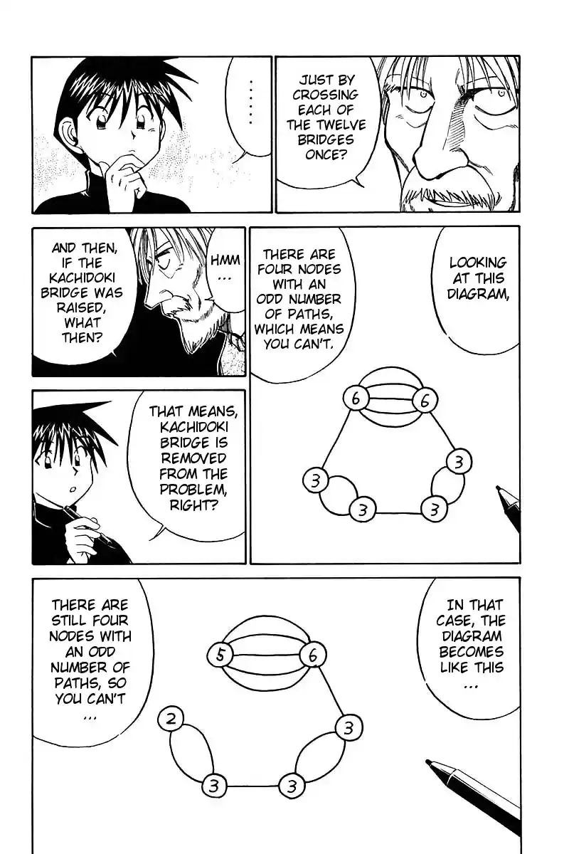 Q.E.D Vol. 9 Ch. 18.1