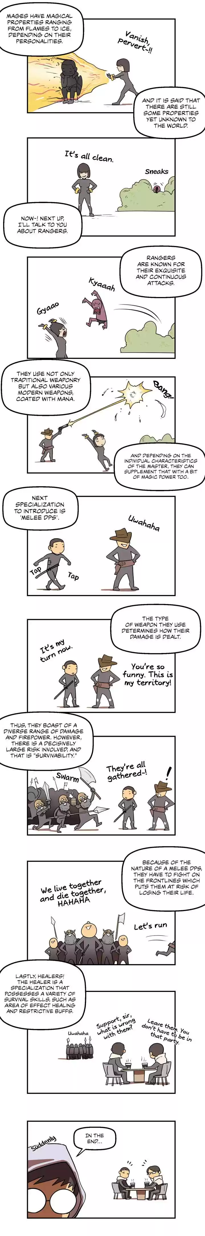 Raid Ch. 7.5 Raid User's Guide Masters! I Want to Know About Them!