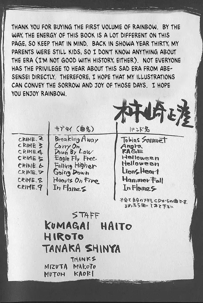 Rainbow Chapter 235.2